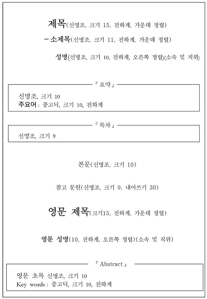 논문투고규정